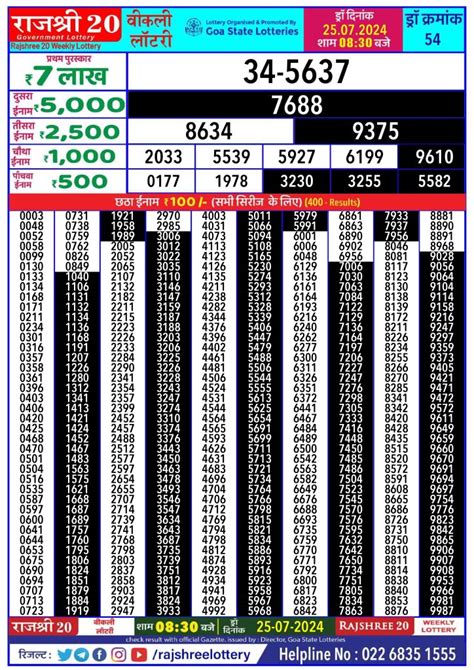 rajshree 20 guru weekly lottery|Latest Rajshree Lottery Updates & Download Rajshree Lottery .